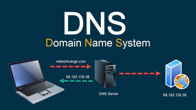 How to Configure a Secure DNS Server on Any Device